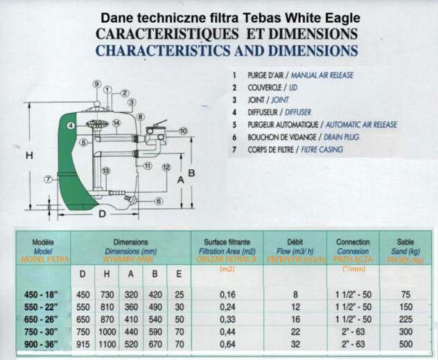 FILTR WHITE EAGLE ŚR.450mm z zaworem 1 1/2"